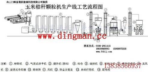 致富路上巾帼不让须眉秸秆颗粒机大显身手